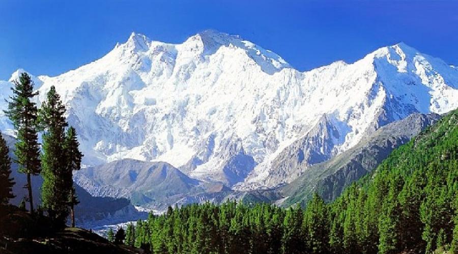 Де найвищі гори у світі.  Найвищі гори у світі